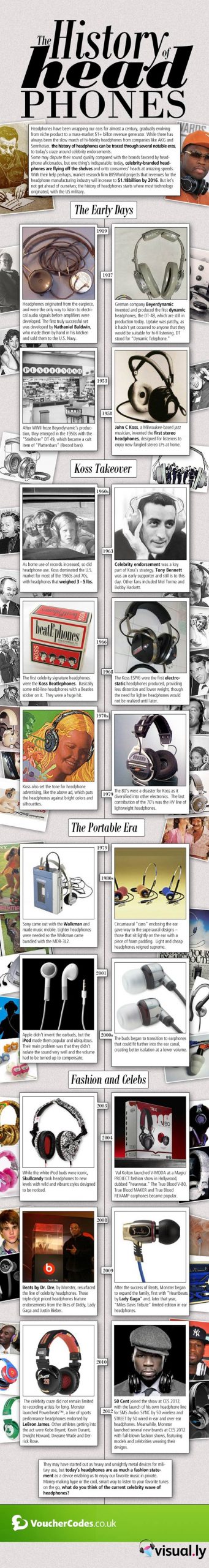 Infografía: La historia de los audífonos