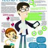 LOS TECNO-PAPÁS DE HOY ESTÁN CONECTADOS Y SON “COOL”