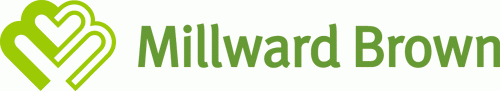 millward brown Millward Brown revela las tendencias digitales más sobresalientes del 2012