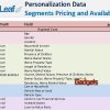 &iquest;Cu&aacute;nto valen los datos personales para los anunciantes?