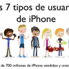 Los tipos de usuario de iPhone