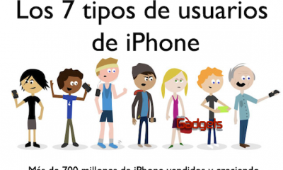 Los tipos de usuario de iPhone