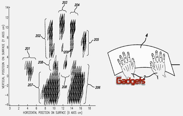 Apple busca llevar el multitouch a un nuevo nivel
