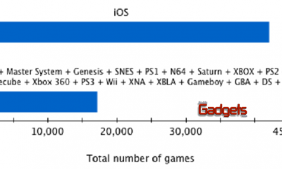 Apple iOS tiene m&aacute;s juegos que todas las consolas juntas
