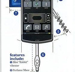 Encuesta: el she-phone…ideal para ellas?