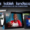 iPad 2 vs todas las tablets
