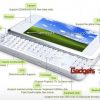 El xpPhone ya es una realidad
