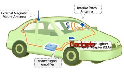 Zboost YX230, amplificador de se&ntilde;al para el celular