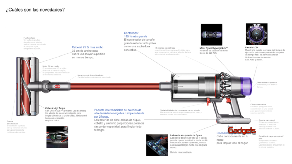 Nueva Dyson V11 Outsize, una aspiradora sin cables - Revista Gadgets